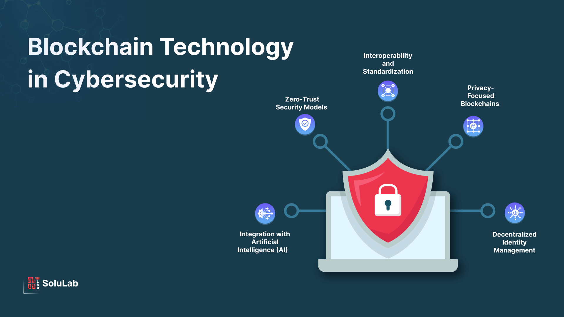 Blockchain in Environmental Monitoring Image